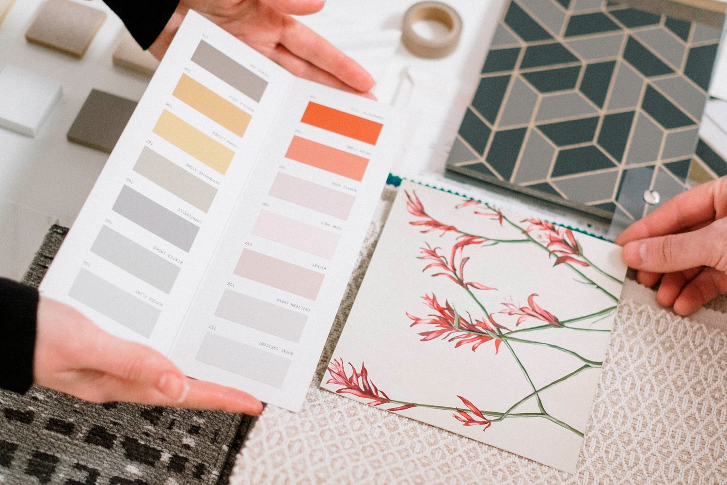 Pillar Five – Dream Concept Product Board