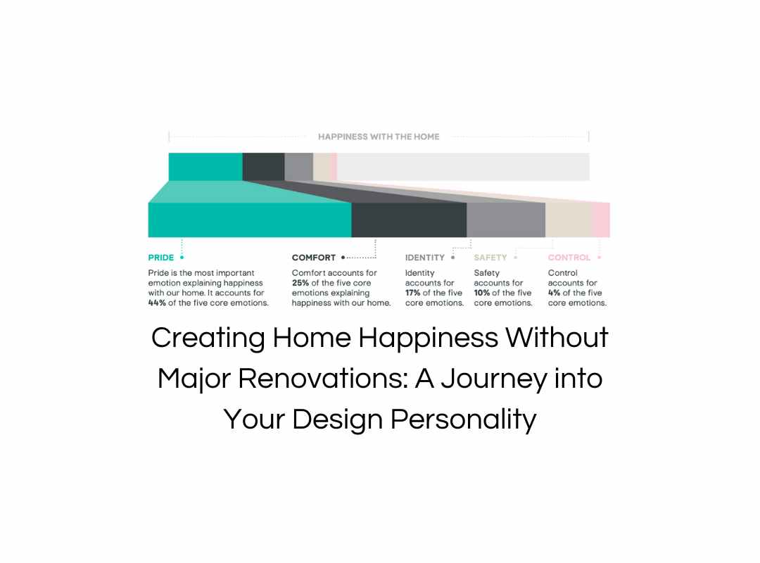 Creating Home Happiness Without Major Renovations